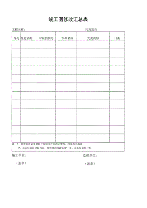 竣工图修改汇总表.docx