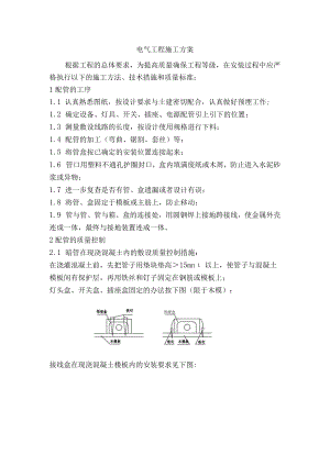 电气工程施工方案(6).docx