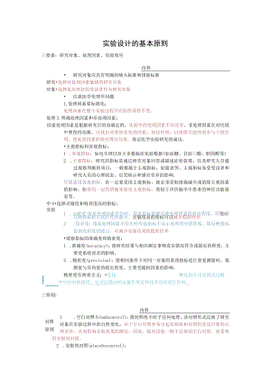 研究设计-学习笔记.docx