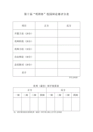 第十届“明辨杯”校园辩论赛评分表.docx