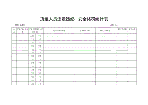班组人员违章违纪、安全奖罚记录.docx