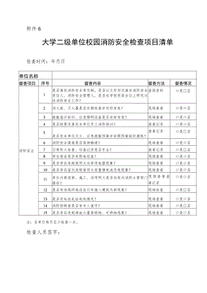 XX大学二级单位校园消防安全检查项目清单.docx