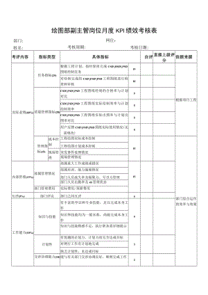 绘图部副主管岗位月度KPI绩效考核表.docx