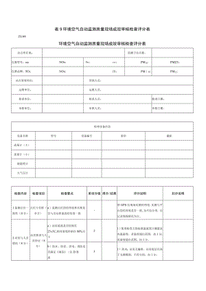 环境空气自动监测质量现场成效审核检查评分表.docx