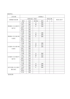 绝缘电阻检查记录.docx
