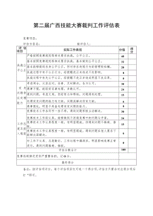 第二届广西技能大赛裁判工作评估表.docx