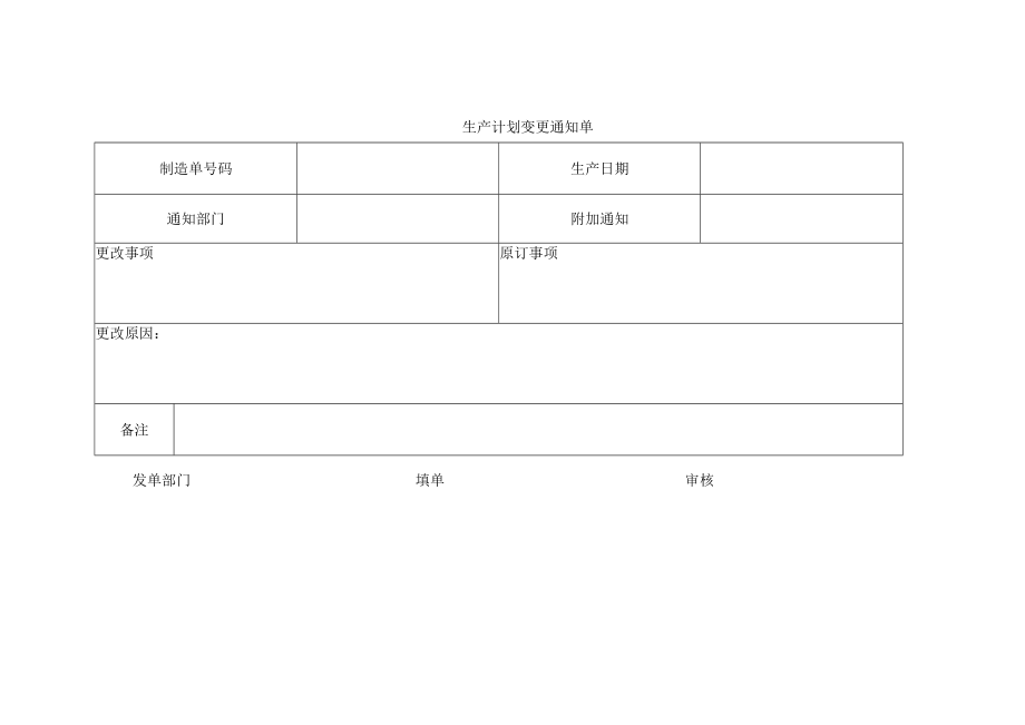 生产计划变更通知单.docx_第1页
