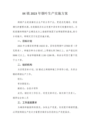 XX镇2023年烟叶生产实施方案.docx