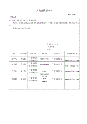管理人员、特殊工种、特殊工作人员报审表1.docx