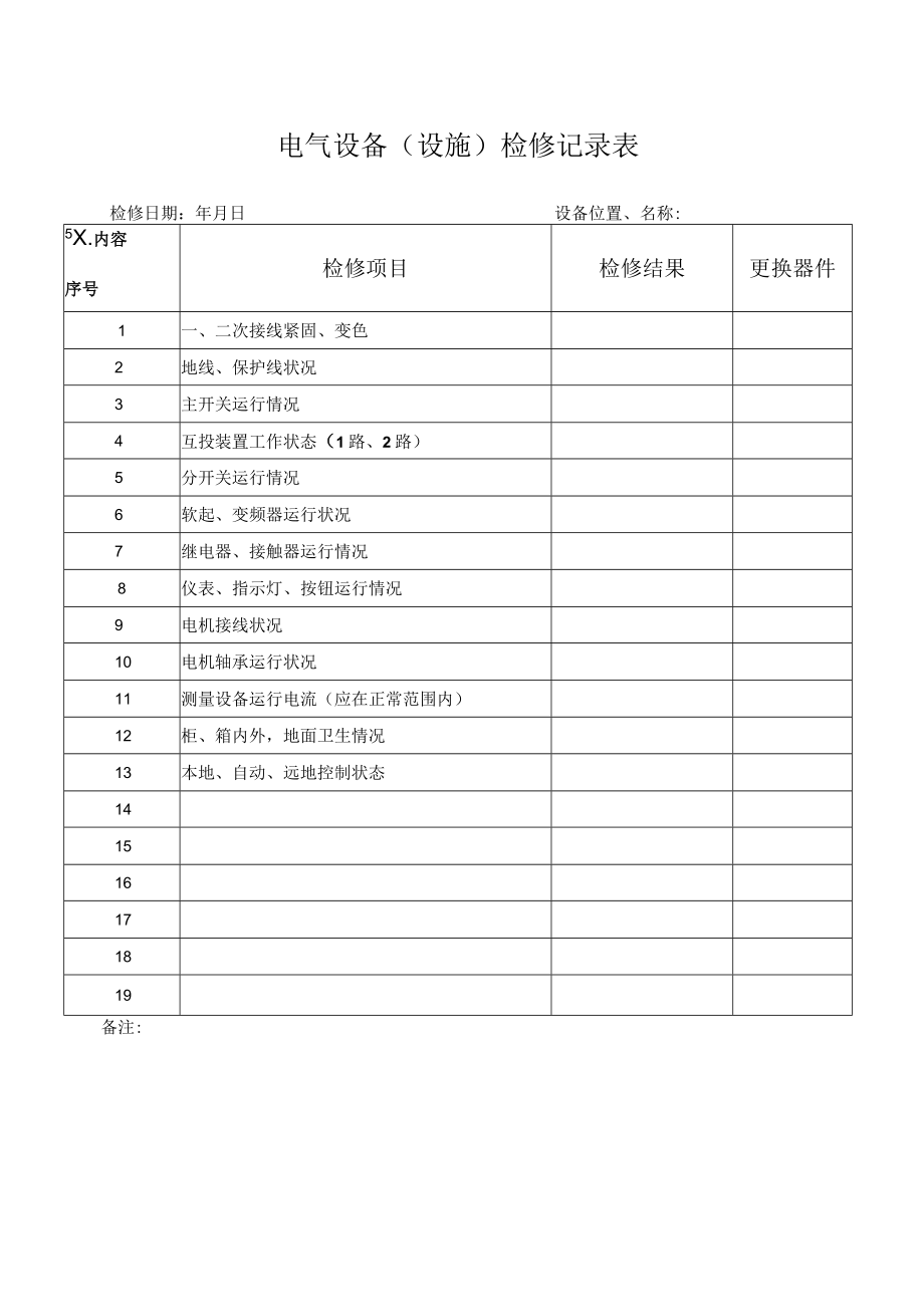 电气设备（设施）检修记录表.docx_第1页