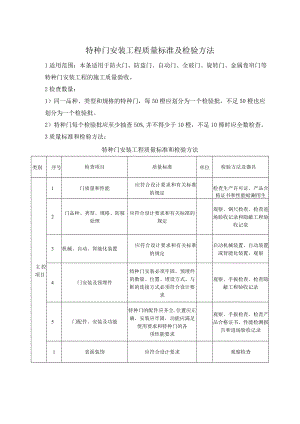 特种门安装工程质量标准及检验方法.docx