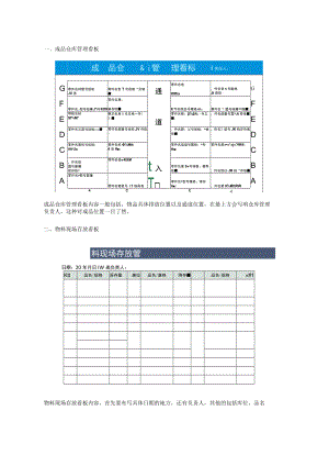 看板管理的实施与注意事项.docx