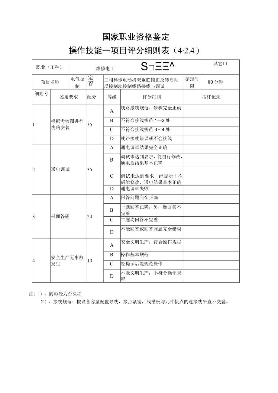 维修电工4.2.4项目评分细则表.docx_第1页