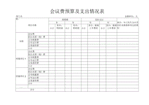 会议费预算及支出情况表.docx