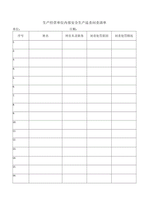 生产经营单位内部安全生产追责问责清单.docx