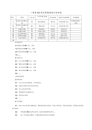 纠正和预防表式模板.docx