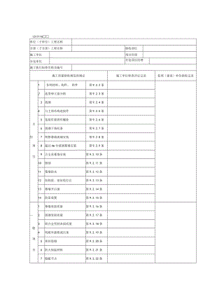 玻璃幕墙工程检验批质量验收记录2.docx