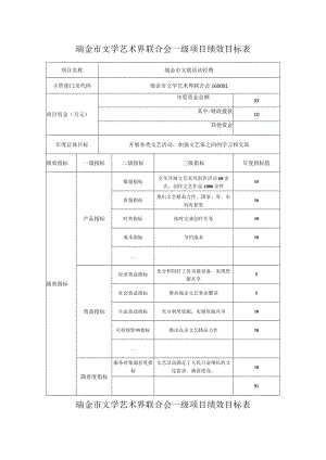 瑞金市文学艺术界联合会一级项目绩效目标表.docx