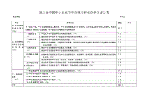 第三届中国中小企业节申办城市和承办单位评分表.docx