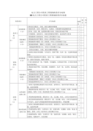 电力工程公司优质工程现场检查评分标准.docx