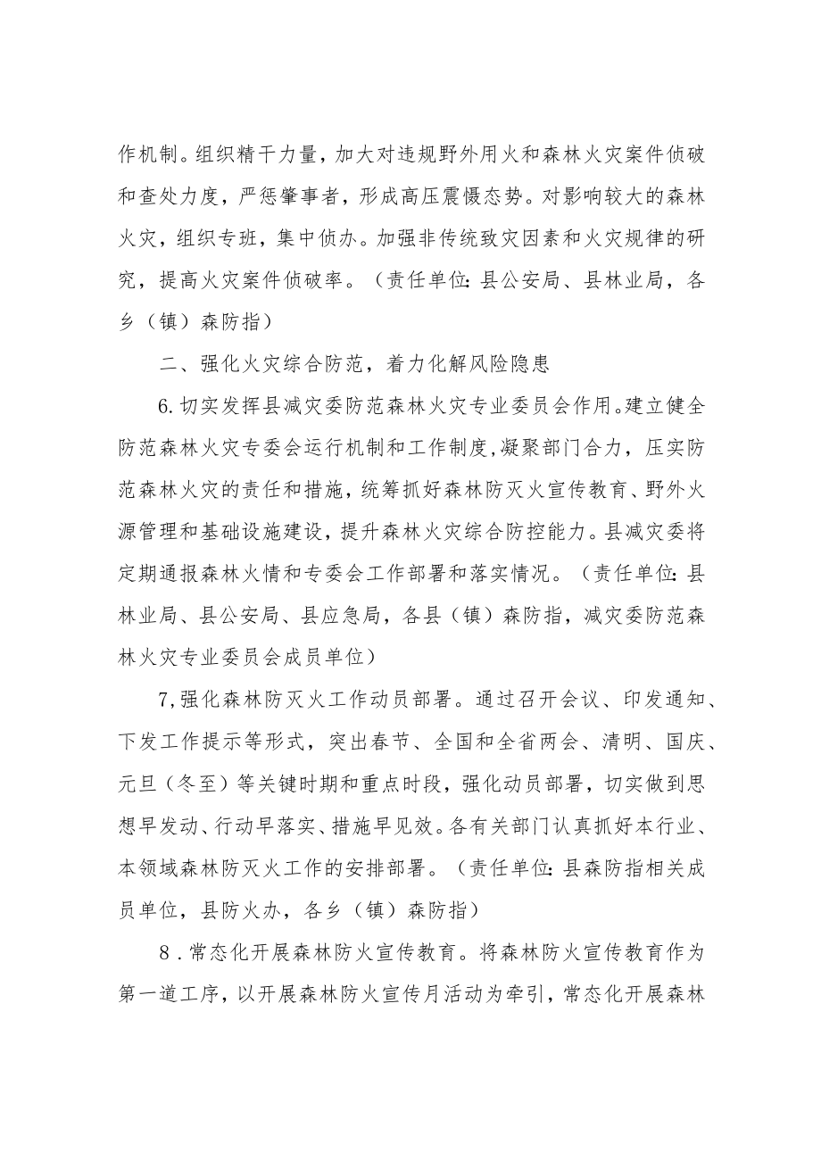 XX县2023年森林防灭火工作要点.docx_第3页