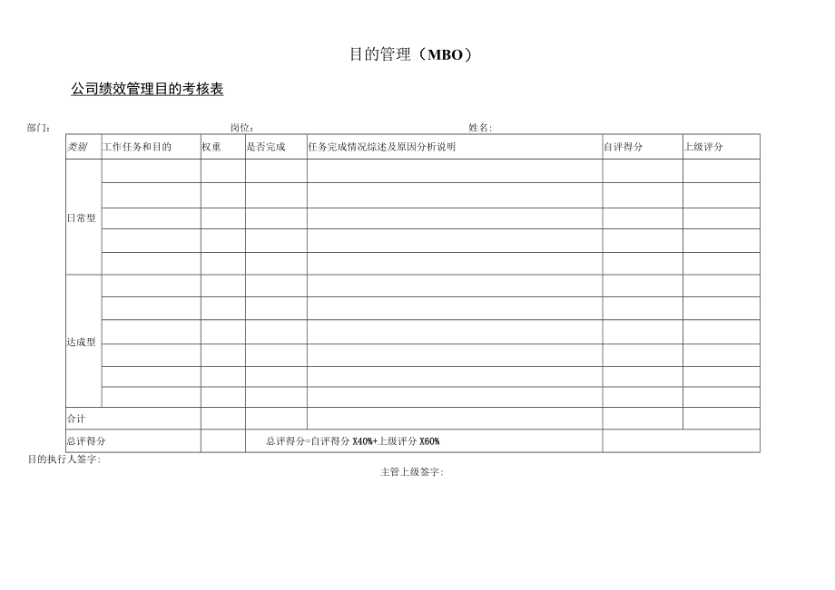 目标管理法考核工具公司目标考核方案.docx_第1页