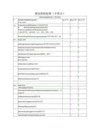 箱包检验标准（中英文）.docx