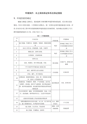 环境保护、水土保持保证体系及保证措施.docx