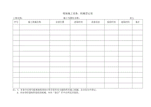 现场施工设备、机械登记表.docx