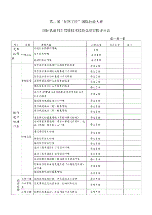 第二届“丝路工匠”国际技能大赛.docx