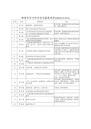 监理文件归档内容及组卷顺序.docx
