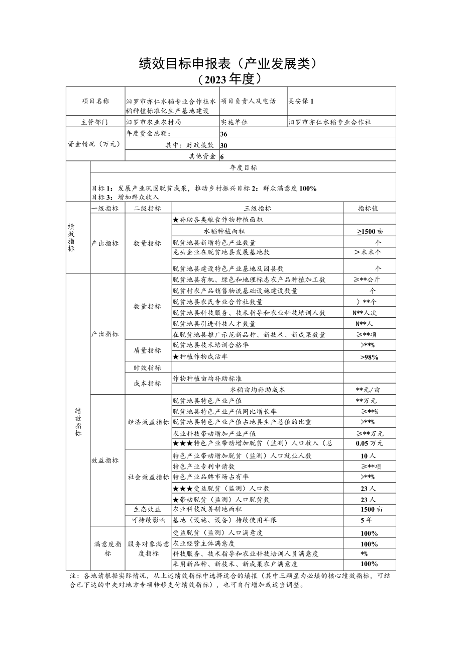 绩效目标申报表产业发展类.docx_第2页