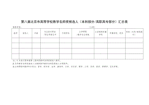 第八届北京市高等学校教学名师奖候选人本科部分高职高专部分汇总表.docx