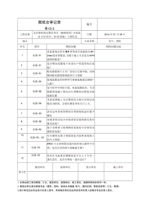 电气图纸会审记录.docx