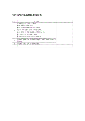 电网接地系统安全隐患检查表.docx