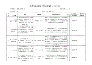 盲板抽堵作业危害分析记录表.docx