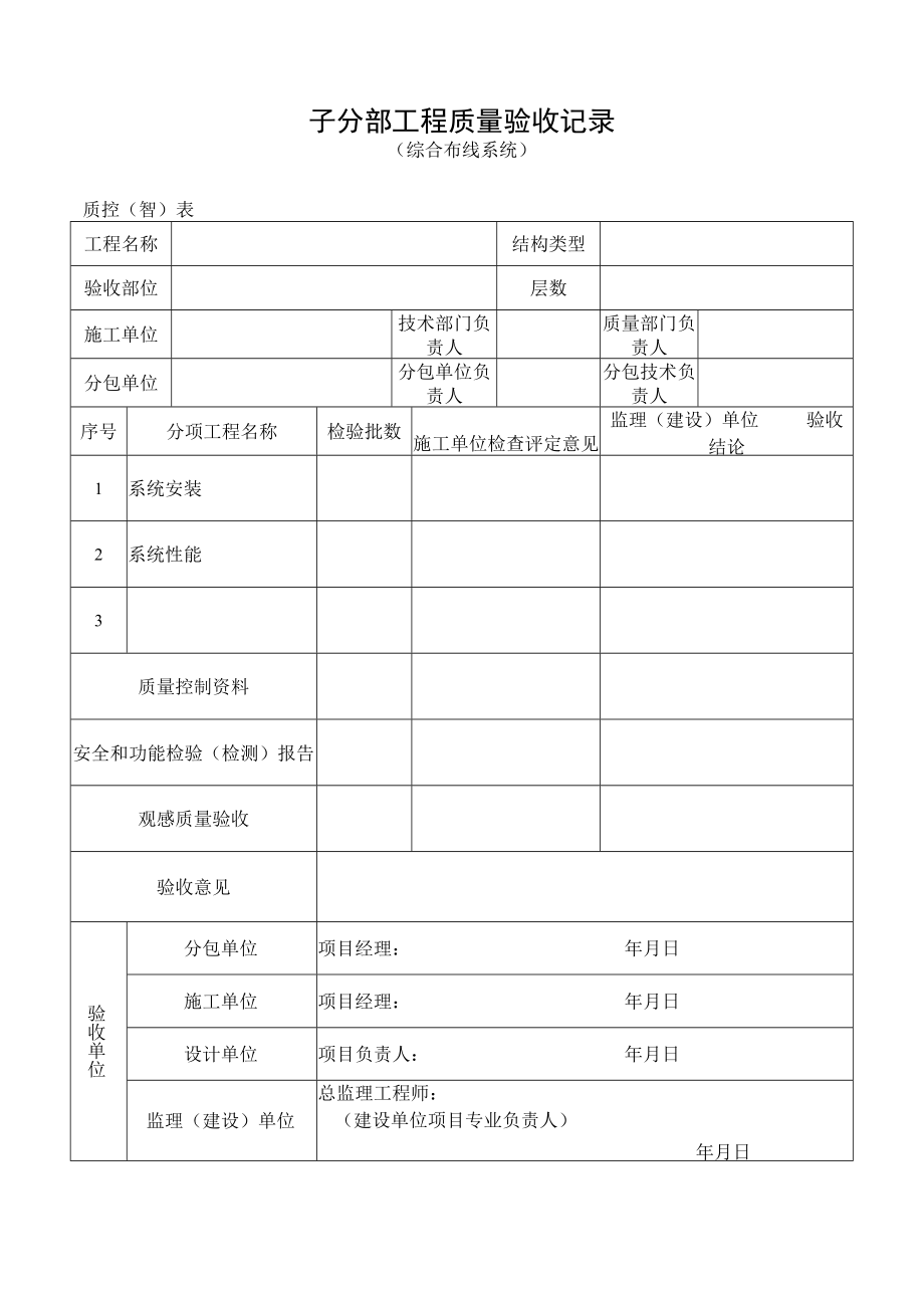 综合布线系统工程质量验收记录.docx_第1页