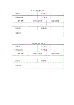 生产进度变更通知单.docx