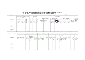 安全生产隐患排查治理专项整治报表.docx