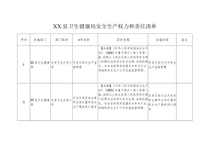 XX县卫生健康局安全生产权力和责任清单.docx
