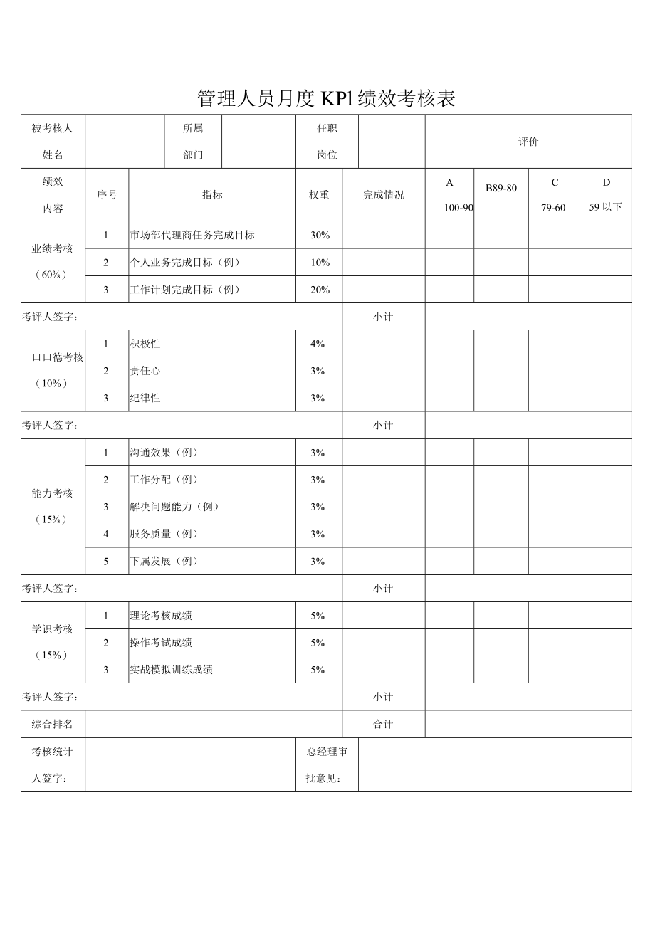 管理人员月度KPI绩效考核表.docx_第1页