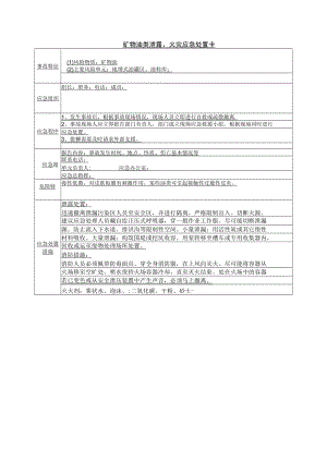 矿物油类泄露、火灾应急处置卡.docx