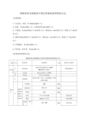 级配砂砾及级配砾石基层质量标准和检验方法.docx