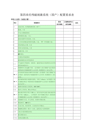 第四章经颅磁刺激系统国产配置要求表.docx