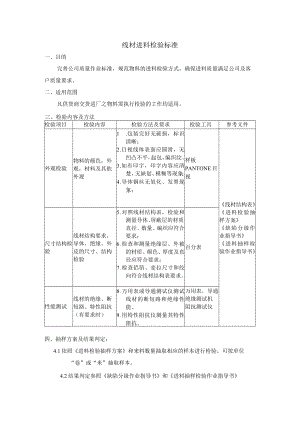线材进料检验标准.docx