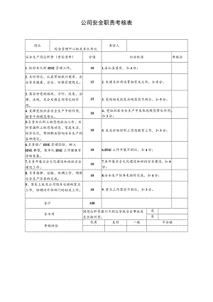 综合管理中心机关车队书记安全职责考核表.docx