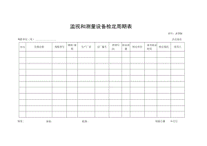 监视和测量设备检定周期表.docx