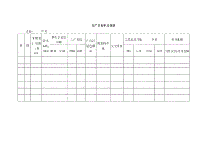 生产计划科月报表.docx