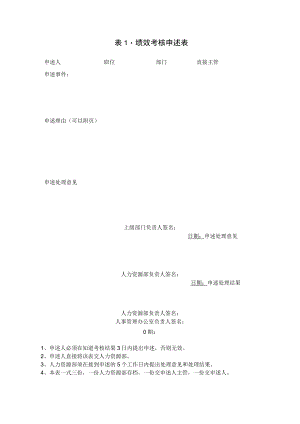 绩效考核申诉表样板.docx