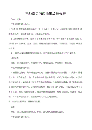 三种常见凹印油墨故障分析.docx